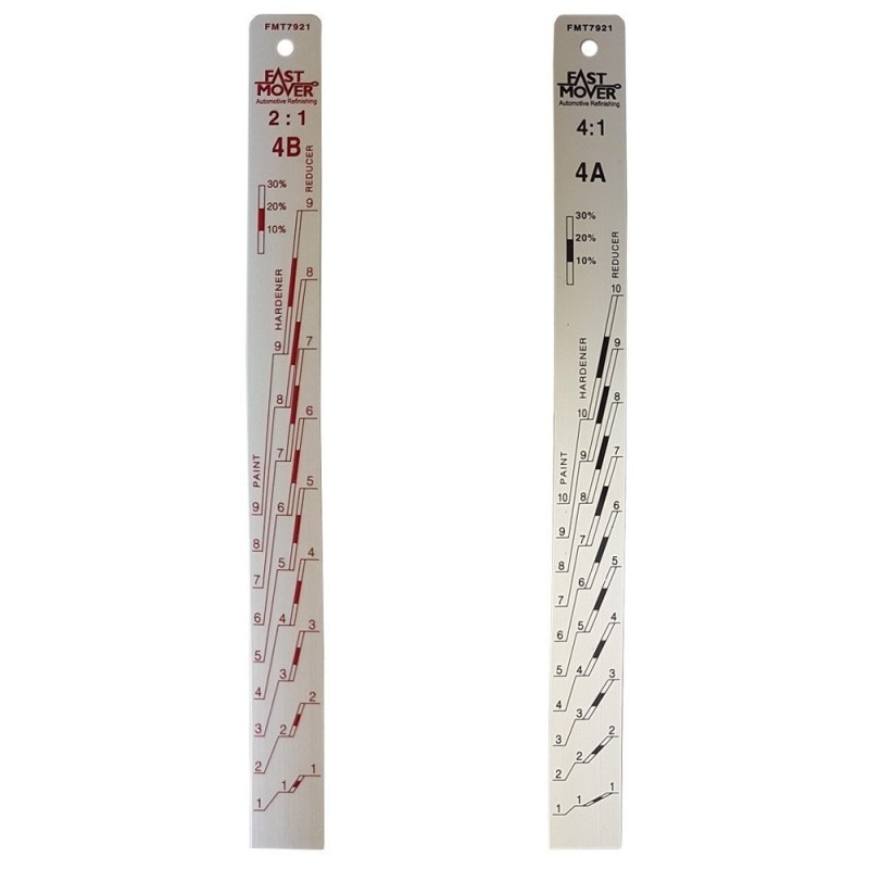 Aluminium Paint Measuring Stick, 200 x 24 x 2mm, 2:1&4:1 Ratios